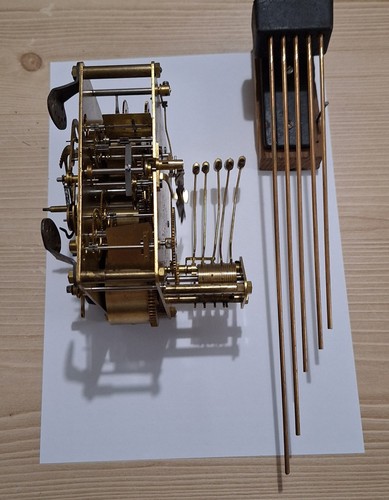 Movimento per orologio - movimento,